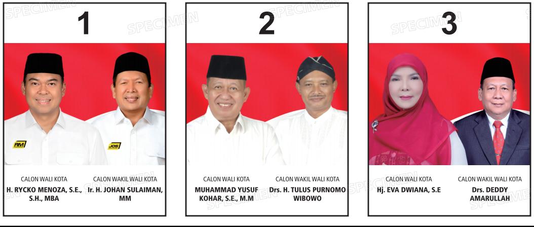  Poling Calon Wali Kota Bandar Lampung Inisiasi Wartalampung.id Direspons Positif, Ini Hasilnya Jelang Debat Antar-Calon Wakil